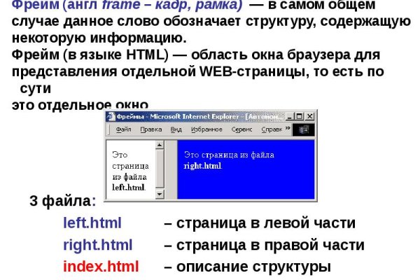 Кракен сайт что будет если зайти